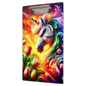 Angry Unicorn Klembord (Links)