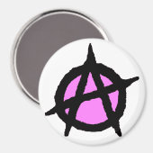 Angst Magneet (Voorkant / Achterkant)