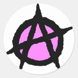 Angst Ronde Sticker