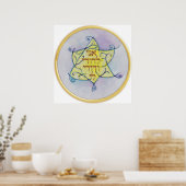 Ani le dodi vedodi Li Poster (Keuken)