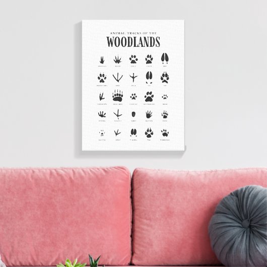 Animal Tracks Woodland Nursery Canvas Afdruk (Insitu (Woonkamer))