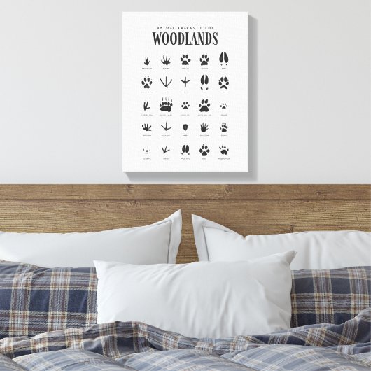 Animal Tracks Woodland Nursery Canvas Afdruk (Insitu (Slaapkamer))