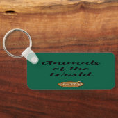 Animals of the World, Egypt: Crocodile & Camel Sleutelhanger (Achterkant)