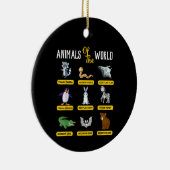 Animals Of The World Funny Animal Real Names Keramisch Ornament (Rechts)