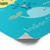 Animals World Map of Australia For Kids Poster (Hoek)