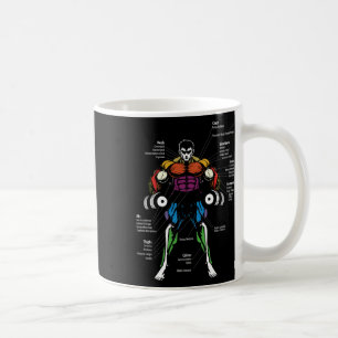 Anime anatomie spierkaart koffiemok