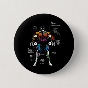 Anime anatomie spierkaart  ronde button 5,7 cm