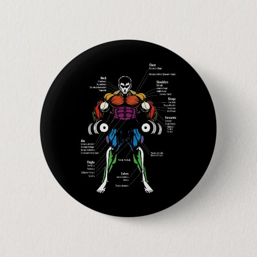 Anime anatomie spierkaart ronde button 5,7 cm (Voorkant)