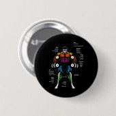 Anime anatomie spierkaart ronde button 5,7 cm (Voorkant /achterkant)