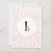 Anime Fairy Meisje's 1e Verjaardag Kaart (Achterkant)