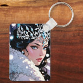 Anime Sleutelhanger (Achterkant)