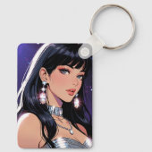 Anime Sleutelhanger (Achterkant)