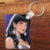 Anime Sleutelhanger (Achterkant)