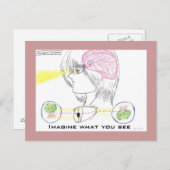 Anime Stijl Basisscherm Oogzicht Briefkaart (Voorkant / Achterkant)