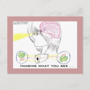 Anime Stijl Basisscherm Oogzicht Briefkaart