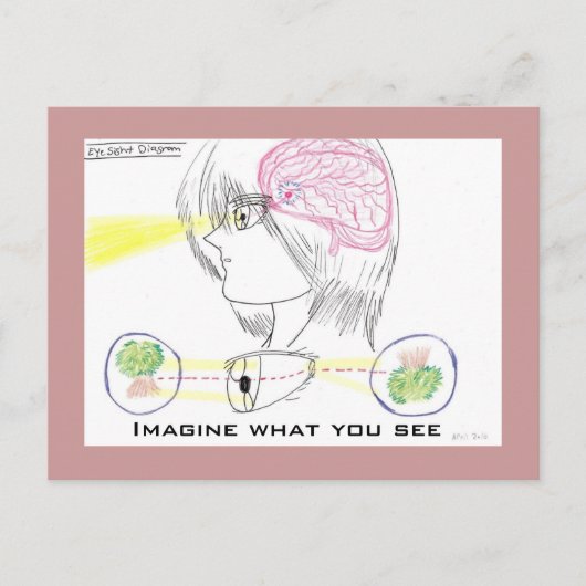 Anime Stijl Basisscherm Oogzicht Briefkaart (Voorkant)