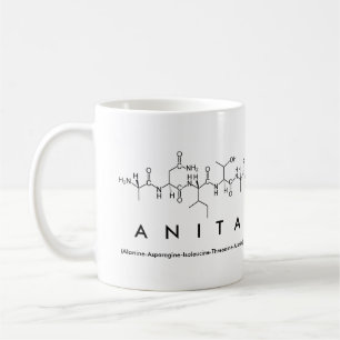 Anita peptide name mok