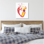 Anitomische Pop Heart Canvas Afdruk (Insitu (Slaapkamer))