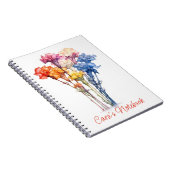 anjer notitieboek (Rechterzijde)