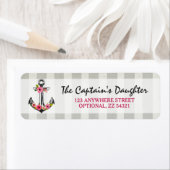 Anker Aquarel Rozen Retouradres Etiket (Insitu)