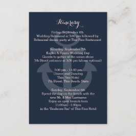 Anker Navy Blauw Intrinair Informatiekaartje