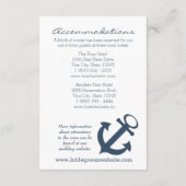 Anker Navy Blauwe Reisplan Informatiekaartje (Achterkant)