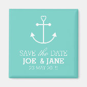 Anker sla de datummagneet op magneet (Voorkant)