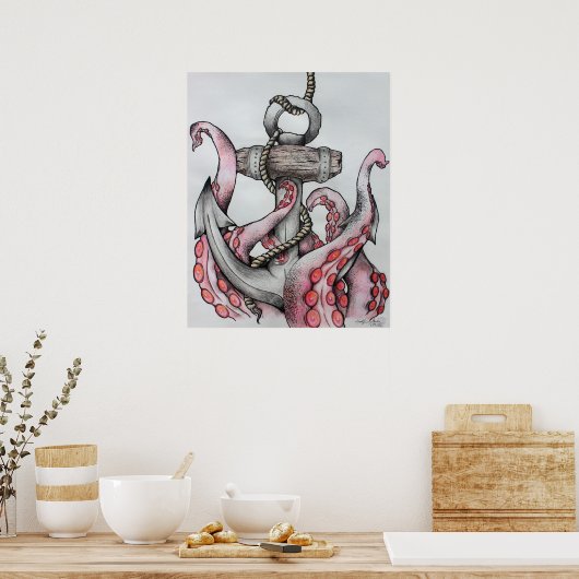 AnkerPoster Poster (Keuken)