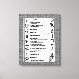 Ankerrie Canvas Afdruk