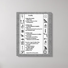 Ankerrie Canvas Afdruk
