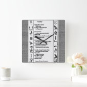 Ankerrie Vierkante Klok (Huis)