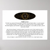 Ankh Info Poster (Voorkant)