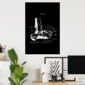 Ankle Joint Anatomy Orthopedic Decor Poster (Thuiskantoor)