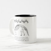 Ankylosaurus Mok (Voorkant links)