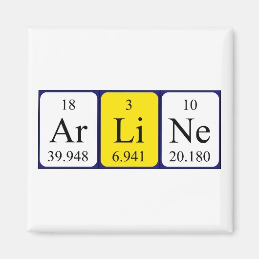 Anline periodiek tabel naam magneet (Voorkant)
