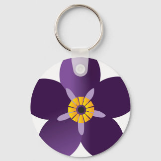 Anmoruk Brilok Sleutelhanger