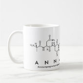 Anna-Lena peptide name mok (Links)