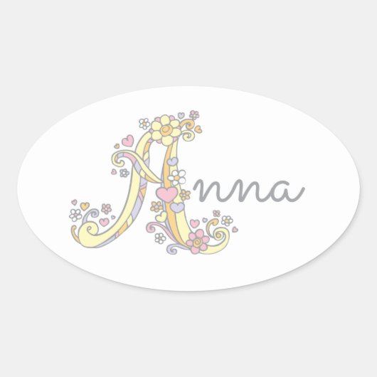 Anna of jouw naam beginnend met A label (Voorkant)