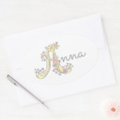 Anna of jouw naam beginnend met A label (Envelop)