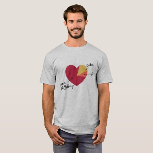 Anna Pillsbury Heart Pie Chart Shirt (Mannen) (Voorkant volledig)