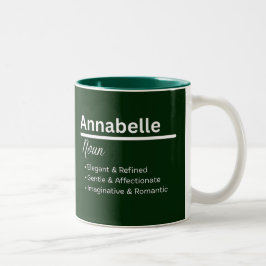 Annabelle Gepersonaliseerde Naam Koffiemok Tweekleurige Koffiemok