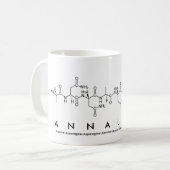 Annalena peptide name mok (Voorkant links)