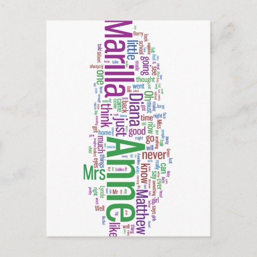 Anne of Green Gables Word Cloud Briefkaart (Voorkant)