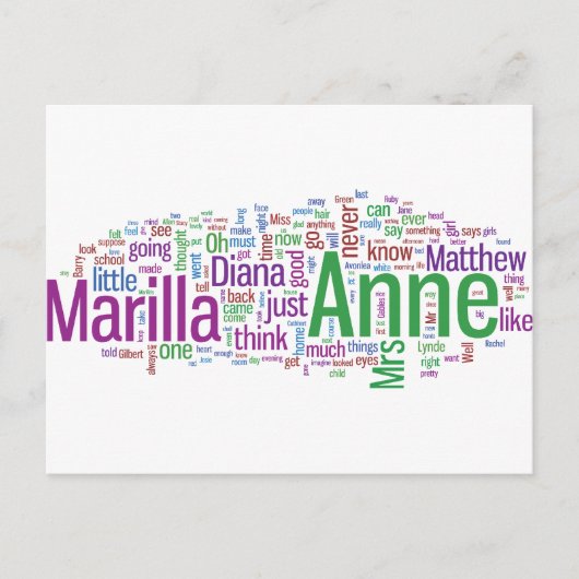 Anne of Green Gables Word Cloud Briefkaart (Voorkant)
