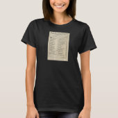 Anniversary Table of Contents Shakespeare First Fo T-shirt (Voorkant)