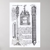Annotated Illustration of Pendent, Diagonal Poster (Voorkant)