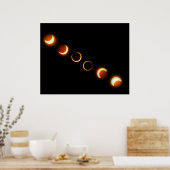 Annular Solar Eclipse, 20 mei 2012 Poster (Keuken)