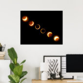 Annular Solar Eclipse, 20 mei 2012 Poster (Thuiskantoor)