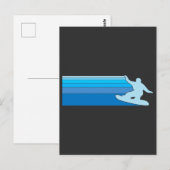 Ansichtkaart Briefkaart (Voorkant / Achterkant)