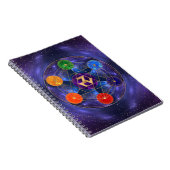 Antahkarana in Sacred Geometry Ornament - Nebula Notitieboek (Rechterzijde)